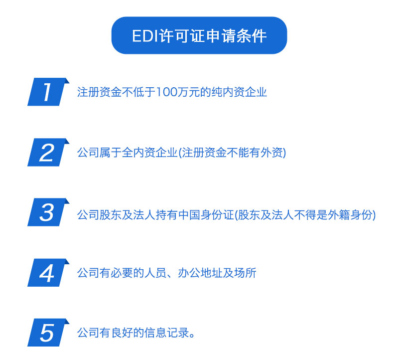 ICP經營許可證申請