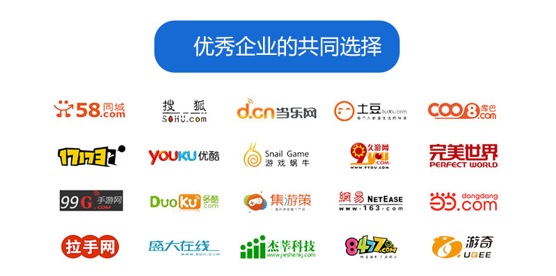 ICP經營許可證申請