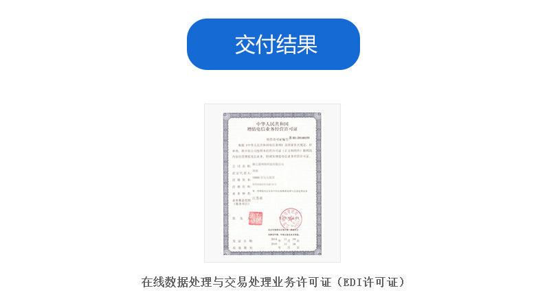 ICP經營許可證申請